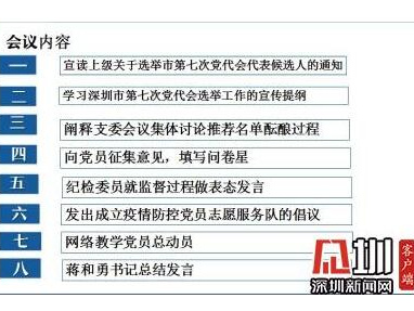 前海港湾小学召开选举深圳市第七次党代表候选人推荐人选暨支部党小组工作、网络教学党员动员专题会议 