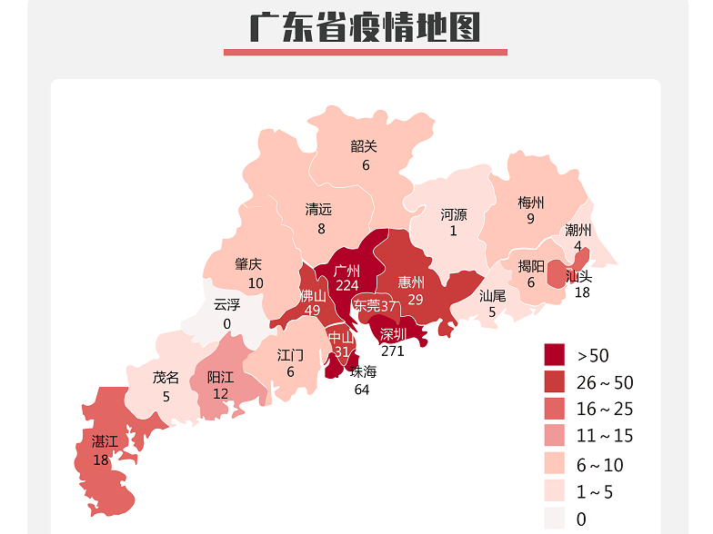 截至2月4日12时，广东省累计确诊病例813例治愈21例无死亡病例