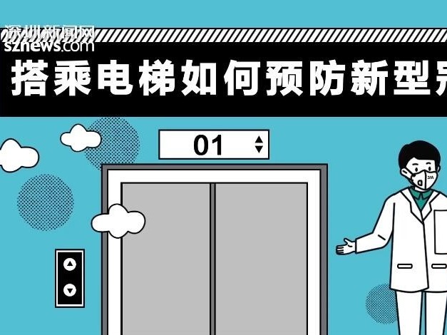 防疫“画”你知 | 搭乘电梯如何预防新型冠状病毒？