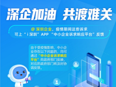 @深企，因疫情经营困难？上“ｉ深圳”中小企业诉求响应平台