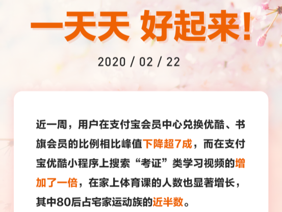刷剧回归日常，“考证”搜索增一倍 复工规模扩大  
