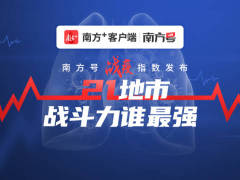 南方号战疫指数 | 我们分析了21个地市矩阵发布信息，佛莞深茂穗战斗力Max