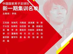 国足集结备战世预赛：武磊艾克森领衔 李可落选