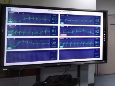 ​胡桃医疗科技开启实时心电监测为罗湖战疫一线医务人员“心”护航