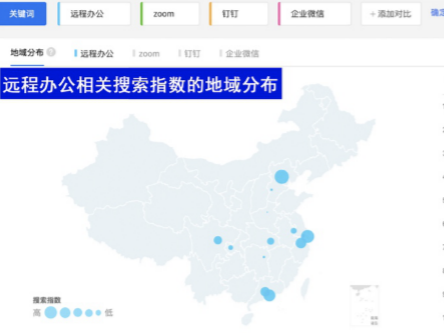 远程办公近7天百度搜索热度上涨521%，北上深需求最强