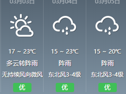 4日冷空气携风带雨抵深 5日气温下降4～5℃