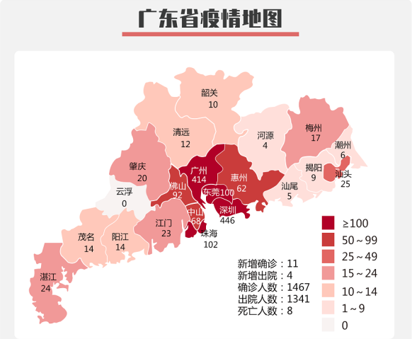 27日广东新增11例境外输入病例，广州8例深圳2例佛山1例