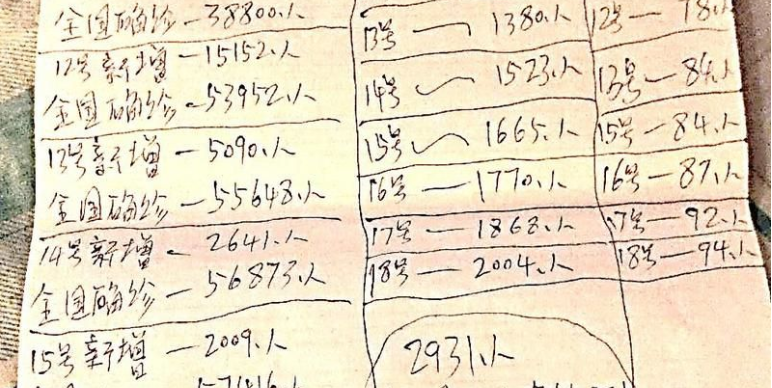 连线武汉|“父爱如山，父亲深沉的爱让我瞬间泪目”