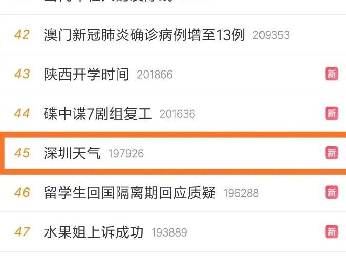 深圳已进入强对流多发季  