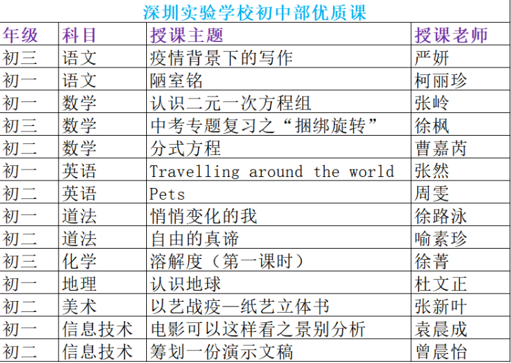深圳实验学校精品课堂初中部上线啦