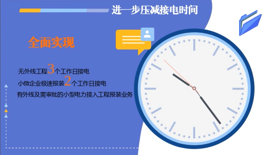 （不适合）智慧秒批 精准服务（第三集）