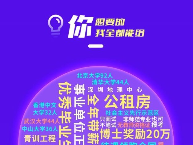 有编制，有奖励！深圳龙华区招聘248名教师