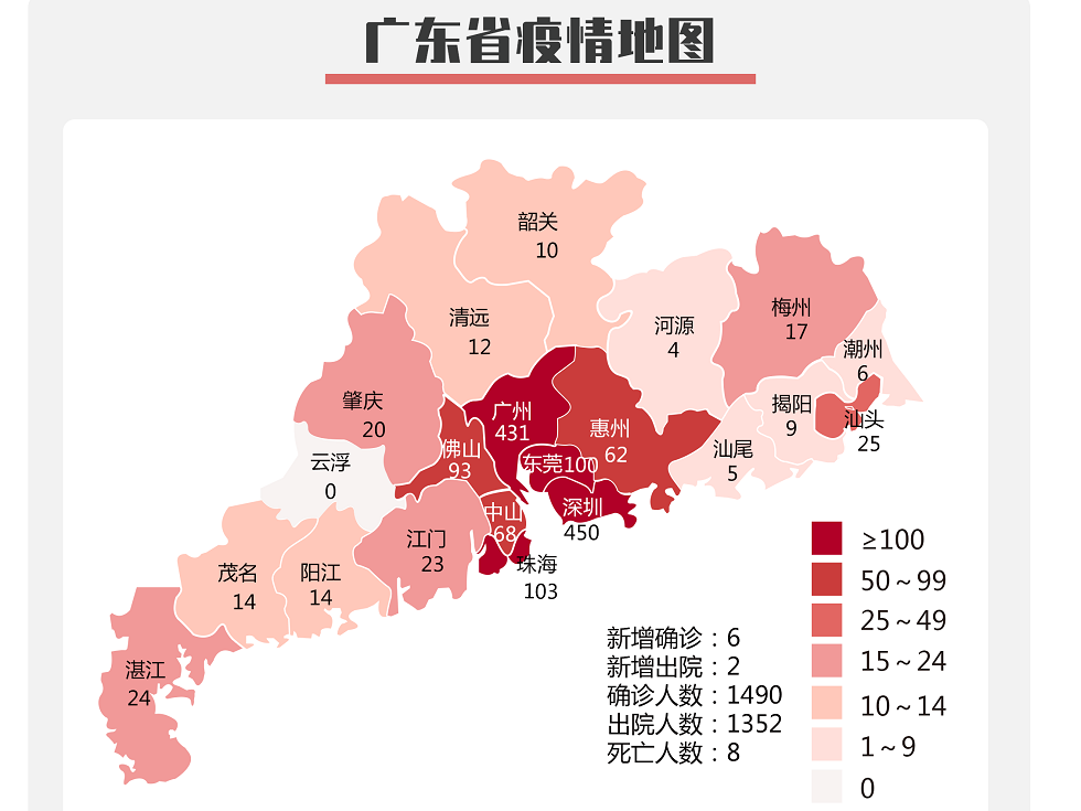 30日广东新增境外输入确诊病例6例：广州4例，深圳佛山各1例