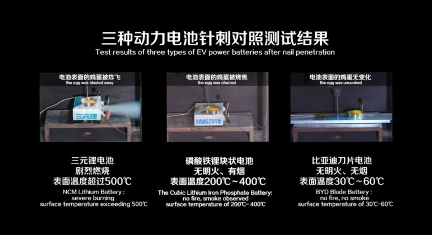 比亚迪发布“刀片电池”国产电池技术迎来突破