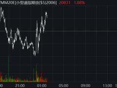 全球股市暴涨，沪指涨2.17%上冲2800点，后市如何？