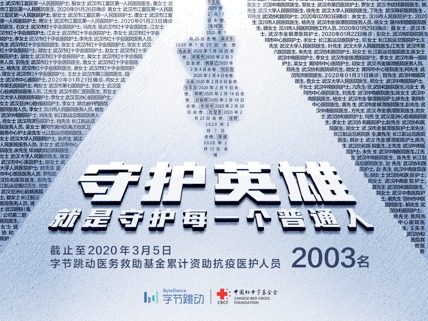 字节跳动医务基金已资助2003名一线抗疫医护人员