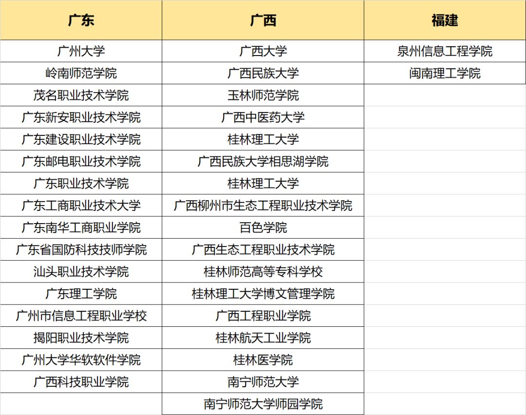 龙岗企业看过来，AI智能视频招聘会即将开始！