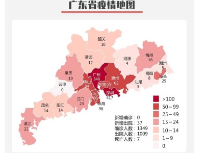 2月29日广东0新增确诊病例，累计出院1009例