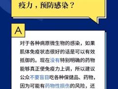 病毒会沾在头发上？有什么药物预防感染？40个你关心的问题，速看