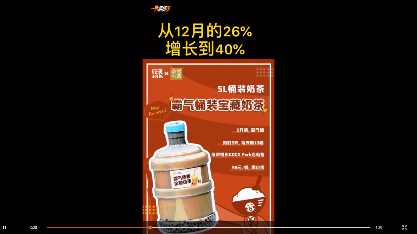 深圳复工情况咋样？答案就在奶茶里！