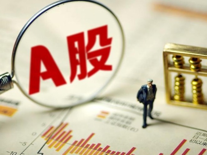 3月开门红！A股反弹迅猛成交持续破万亿