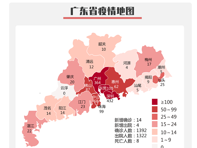 广东20日新增境外输入新冠肺炎确诊病例14例 珠海、揭阳首次报告