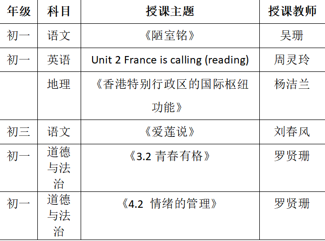 深圳实验学校中学部名师喊你来听课！
