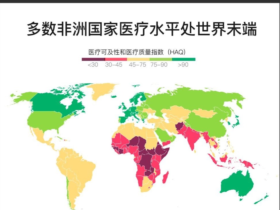 联合国频发预警，非洲会成为下一个疫情“震中”吗？