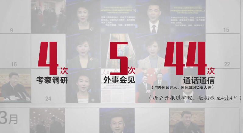 习近平的战“疫”日历