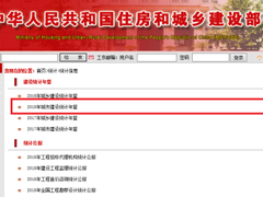 深读住建部年鉴：东莞城区总人口全国第9，超过19个省会