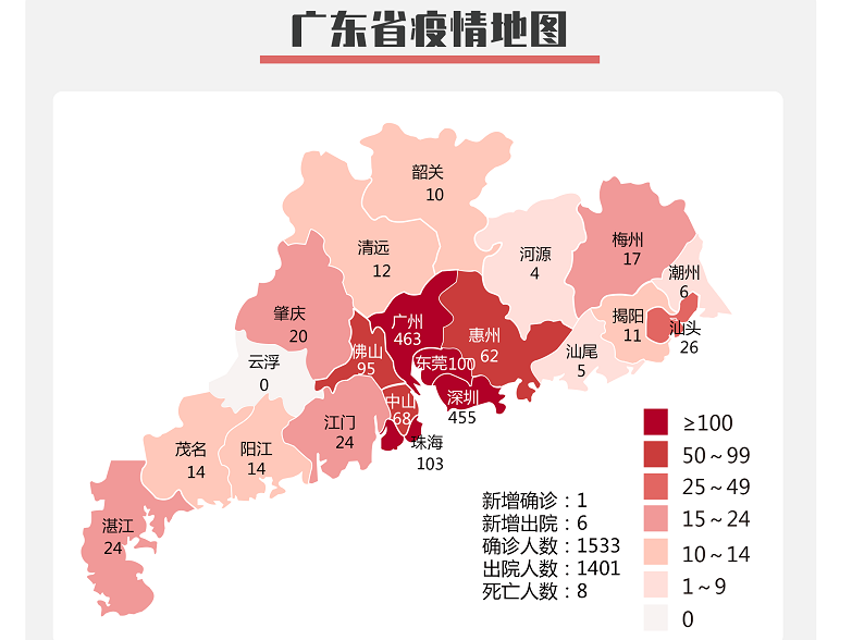 6日广东新增境外输入确诊病例1例 新增无症状感染者5例
