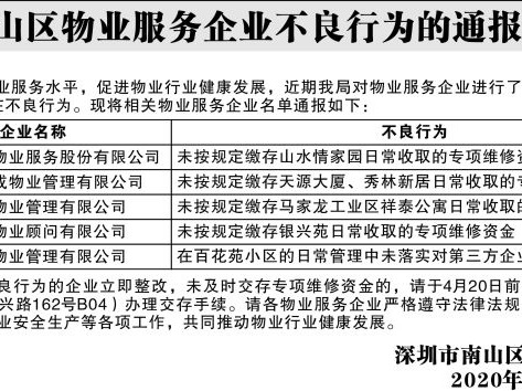 今年首发！南山5物业上“黑榜”被通报