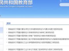 教育部：同意6所独立学院转设为独立设置的民办本科学校