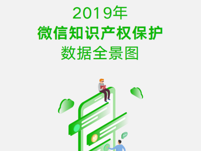 微信2019年输送举报线索约30万条、超3.15万个商标侵权公号小程序被处理
