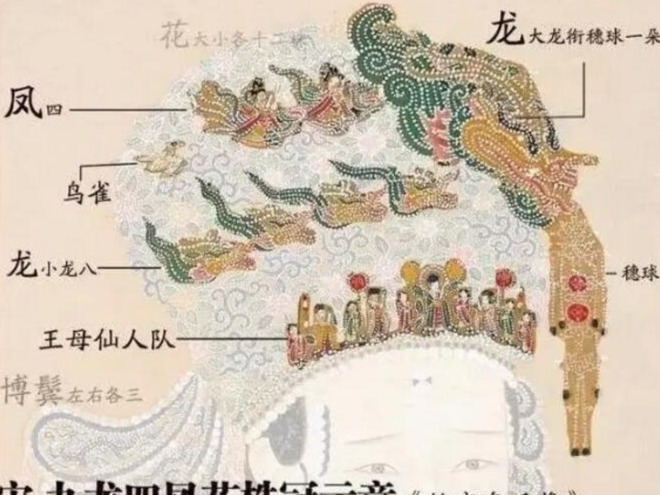 宋代女子的“高级定制”有多潮？只有想不到没有穿不了