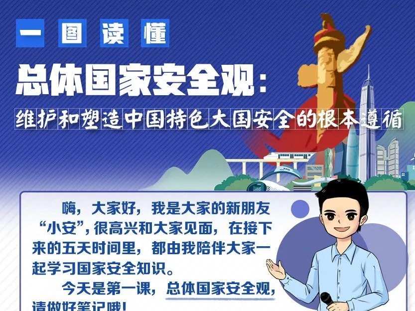关于总体国家安全观，你了解多少？