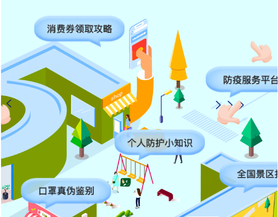 “五一”吃喝玩乐防全都有了！一键就够了！