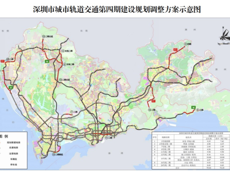 超914亿！国家发改委批复深圳市城市轨道交通第四期建设规划调整