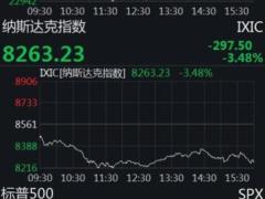 美股集体收低道指跌超600点 美油6月期货盘中狂泻70%