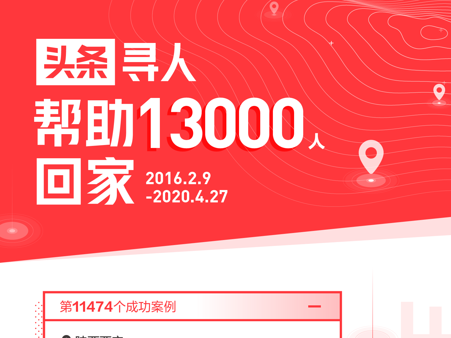 头条寻人助13000名走失者回家