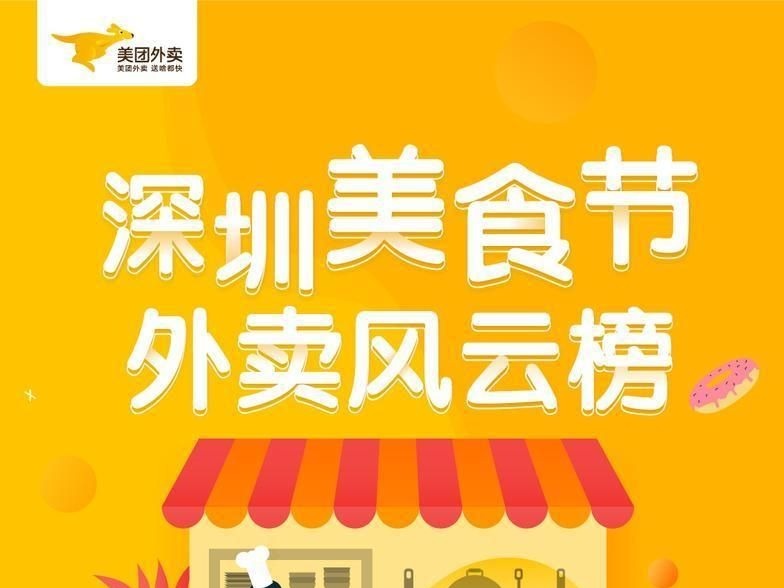 深圳市民外卖最爱奶茶、火锅、粤菜 ！2020深圳美食节最受市民欢迎外卖第一周榜单出炉！