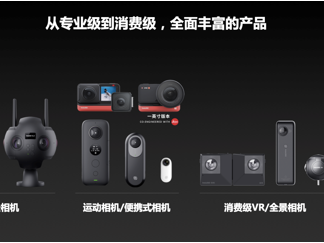 深圳本土高科技企业赢得资本青睐  Insta360影石再获数千万美元D轮融资