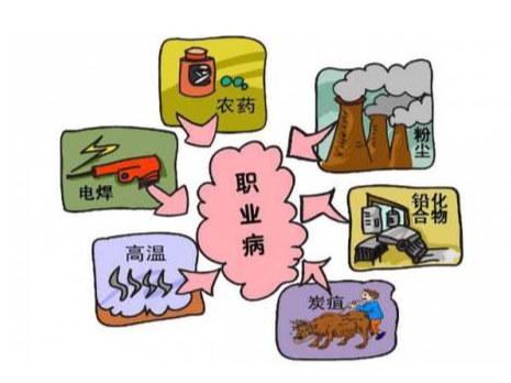 广东将开展以“职业健康保护·我行动”为主题的《职业病防治法》宣传周活动