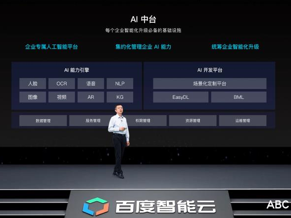 以云计算、AI为抓手，百度智能云将加速产业智能化进程