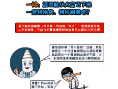 揭秘！新一代载人飞船试验船再入返回“黑科技”