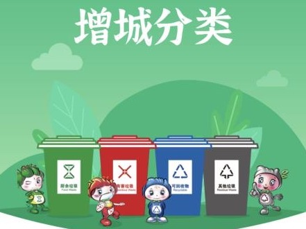 线上垃圾分类竞赛，一周3万余人答题分礼品