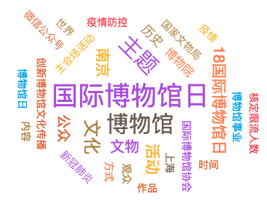 5·18国际博物馆日：聆听博物馆的故事