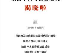 2019年度全国十大考古新发现揭晓！广东 “南海I号”南宋沉船等入选