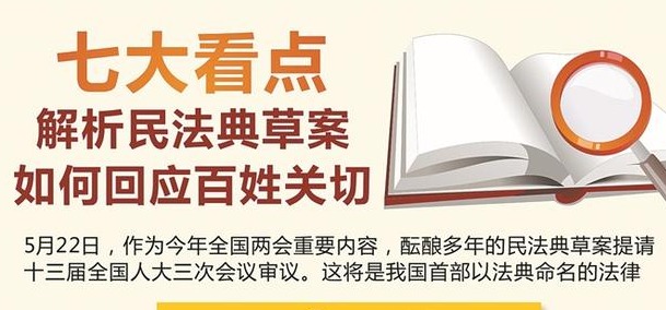 字字千钧 如何读懂民法典草案里的“民”和“法”？