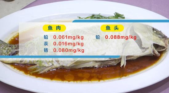 小龙虾的头能不能吃？检测结果惊出一身冷汗！鸡头、鸭头、鱼头呢？